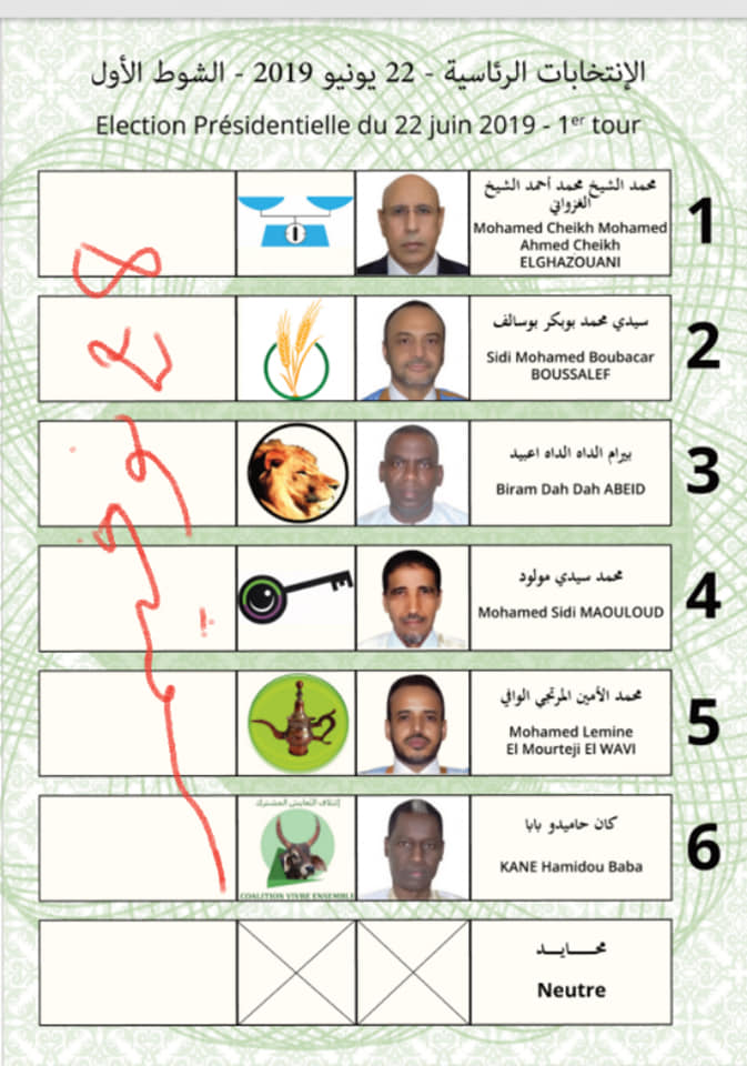 ترتبيب المترشحين وفقا للمجلس الدستوري