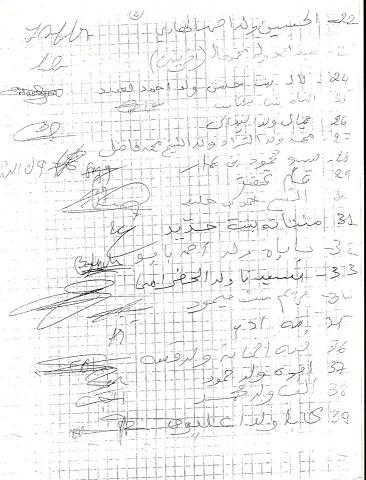 الكشف عن أسماء وتوقيعات 39 نائبا من الكتيبة الإنقلابية 2008 