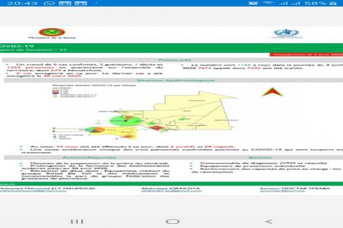 النشرة اليومية لوزارة الصحة  ليوم 09 أبريل 2020