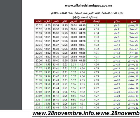 إمساكية السبت السادس من رمضان في نواكشوط وولايات الداخل