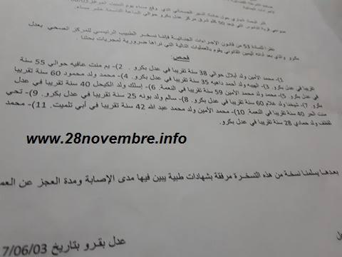 ورقة تضم قائمة الجرحى 