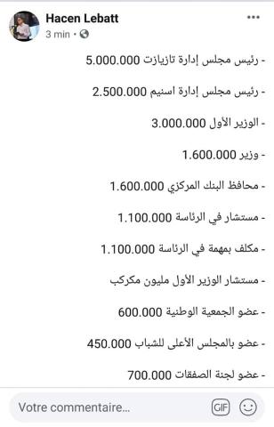 جرد بأغلى رواتب وظيفية في موريتانيا. 5 ملايين لرئيس مجلس إدارة اسنيم!