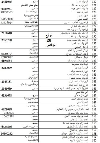 حوالي ألف مشارك في الأيام التشاورية لإصلاح الصحافة (أسماء)