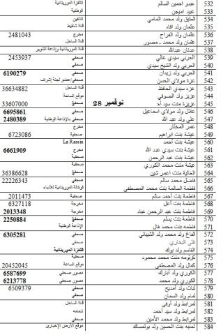 حوالي ألف مشارك في الأيام التشاورية لإصلاح الصحافة (أسماء)