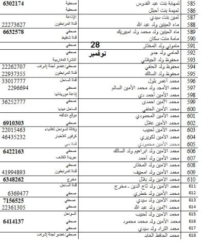 حوالي ألف مشارك في الأيام التشاورية لإصلاح الصحافة (أسماء)