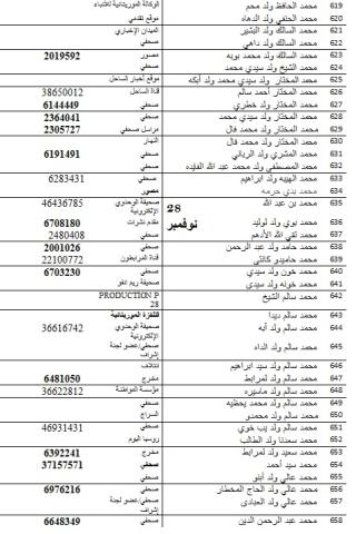 حوالي ألف مشارك في الأيام التشاورية لإصلاح الصحافة (أسماء)
