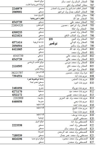 حوالي ألف مشارك في الأيام التشاورية لإصلاح الصحافة (أسماء)