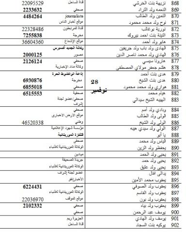حوالي ألف مشارك في الأيام التشاورية لإصلاح الصحافة (أسماء)