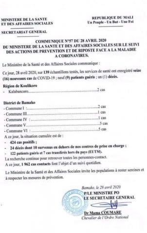 124 حالة شفاء و ستتة عشر إصابة جديدة في مالي بكورونا