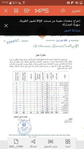 موريتانيا.. مذكرتان جديدتان لوزارة التعليم الثانوي حول  الباكالوريا و "ابريفه"