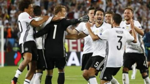 كأس الأمم الأوروبية